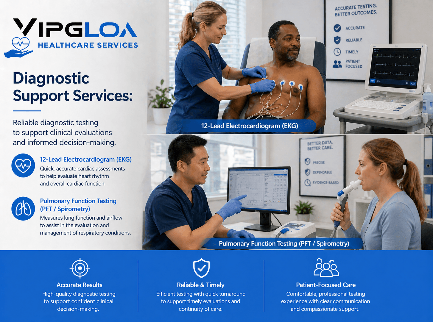 Diagnostic Support Services